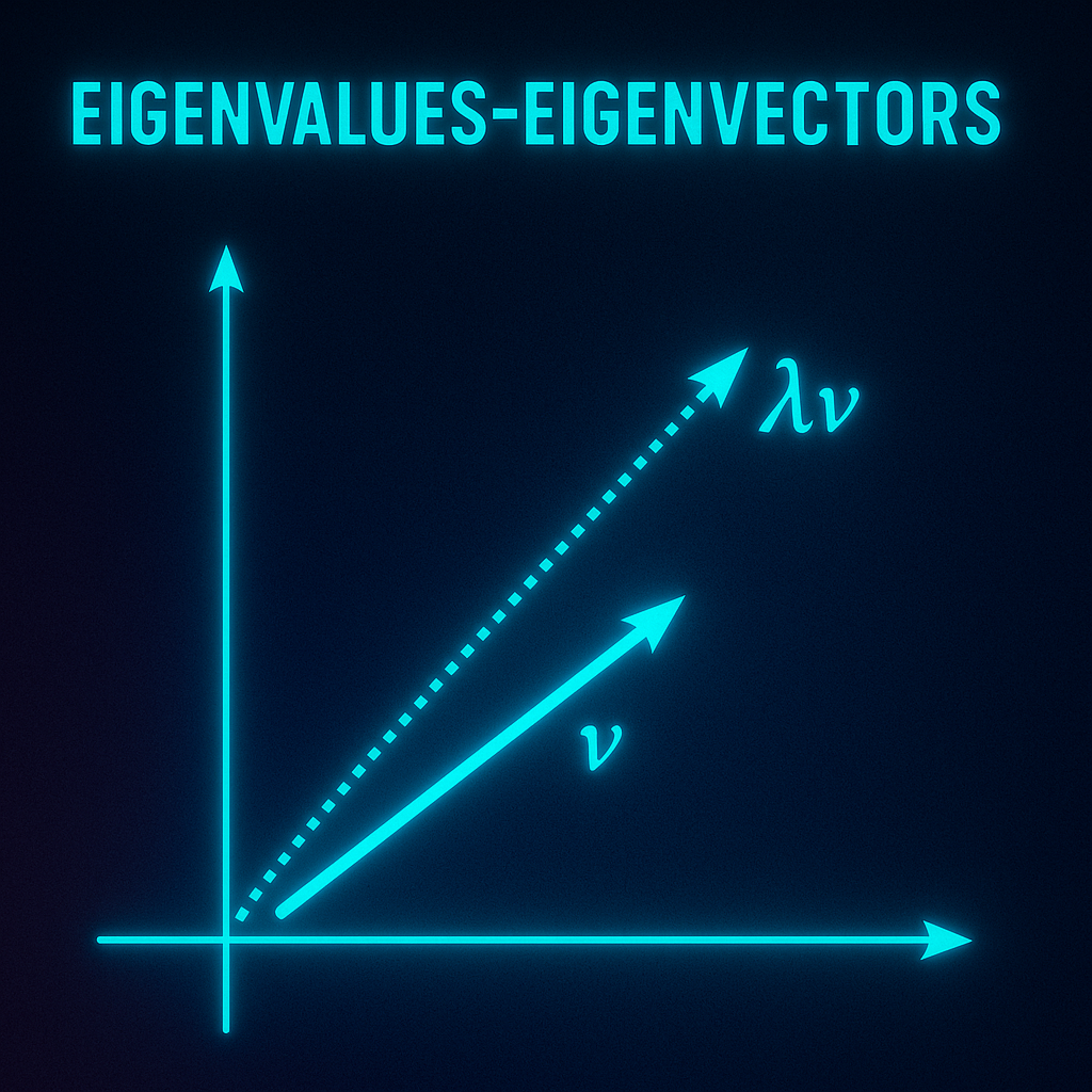 Eigenvalues and Eigenvectors: The Hidden Patterns Behind Everything